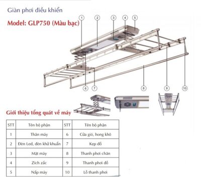 Giàn Phơi Điều Khiển Hòa Phát GLP 750