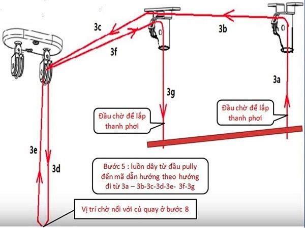 hướng dẫn thay dây cáp giàn phơi thông minh 